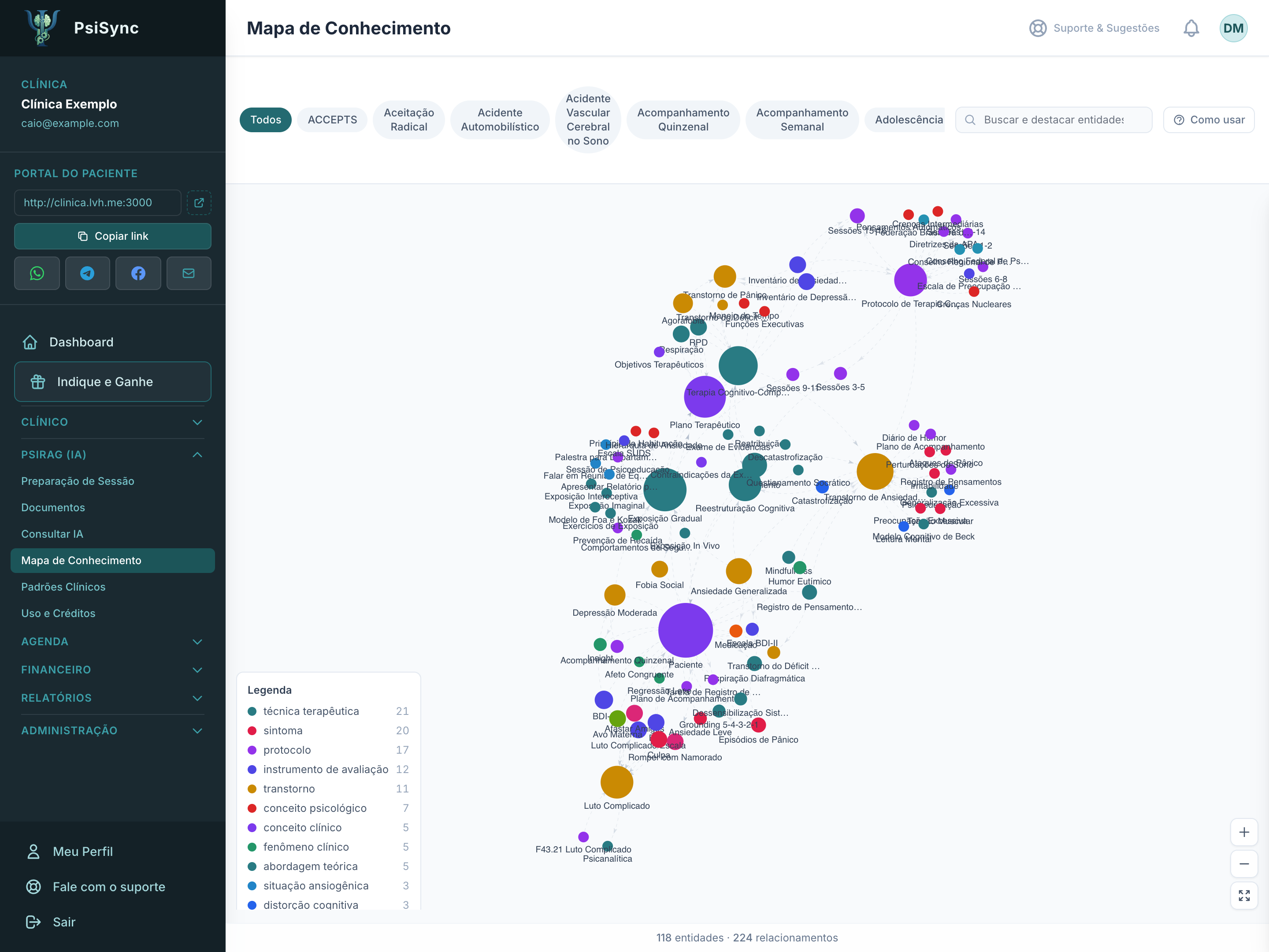Mapa de conhecimento do PsiRAG IA — visualize conexões entre conceitos