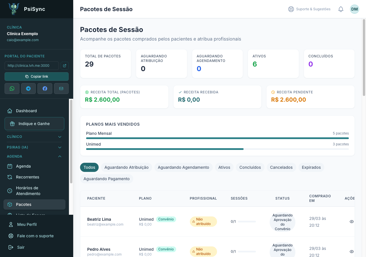Tela de pacotes de sessões com sessões utilizadas e restantes