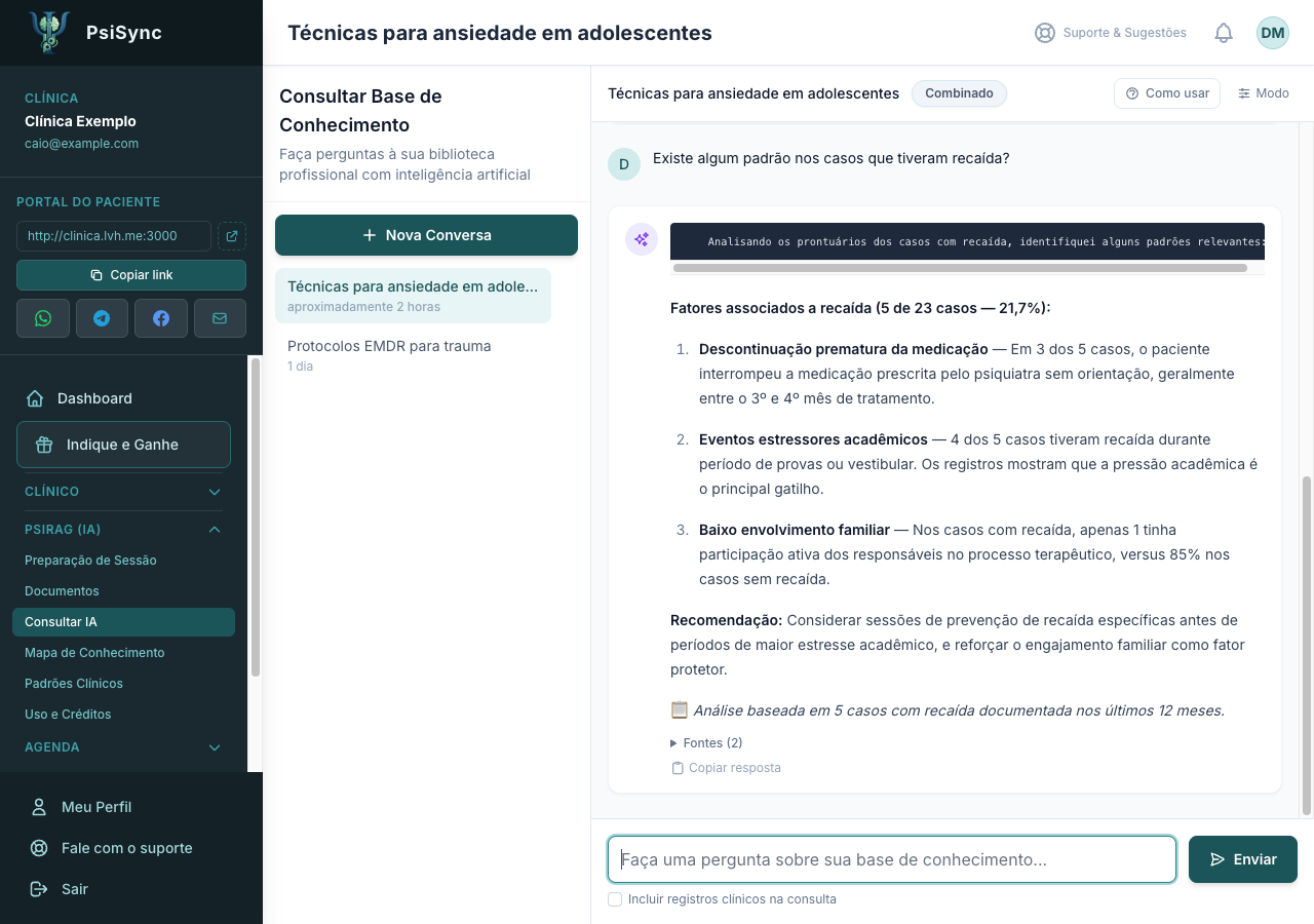 Chat com IA do PsiRAG IA — consulte sua base de conhecimento